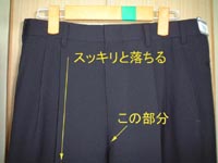 チェックポイント